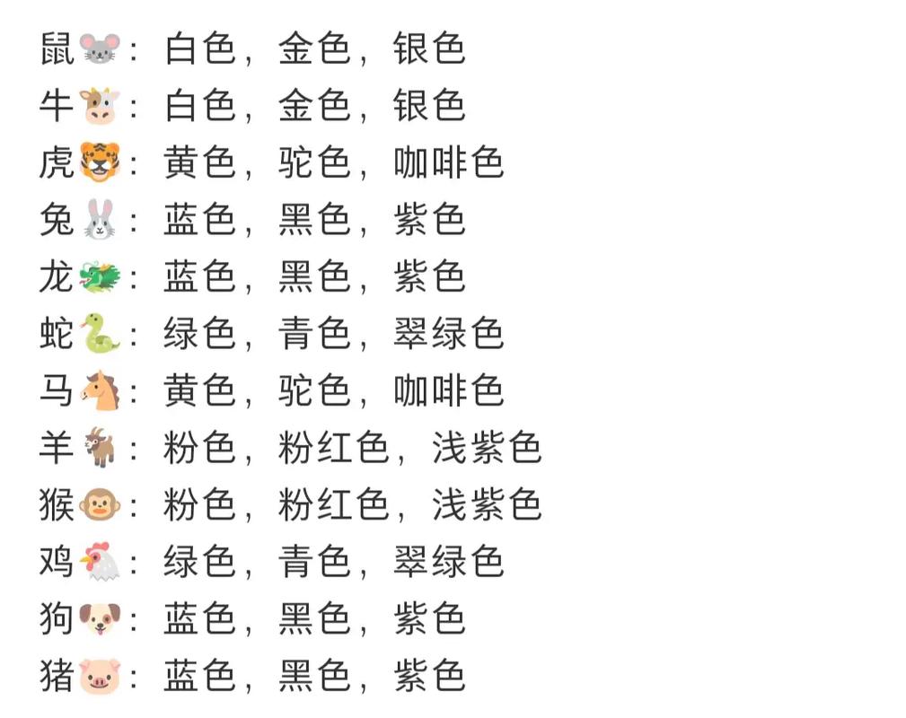 49资料网必中生肖,设计策略快速解答_整版DKJ656.74