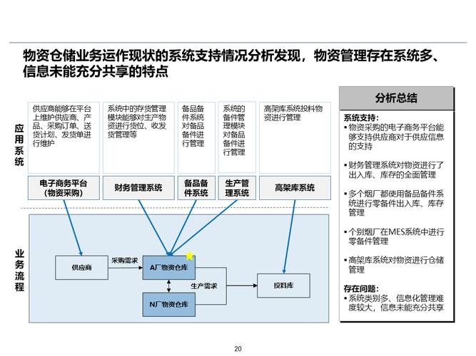 物流的运输方式有哪些,设计策略快速解答_VR型43.237