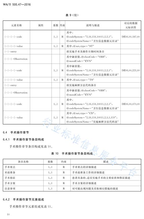 神的病历簿2,设计策略快速解答_整版DKJ656.74