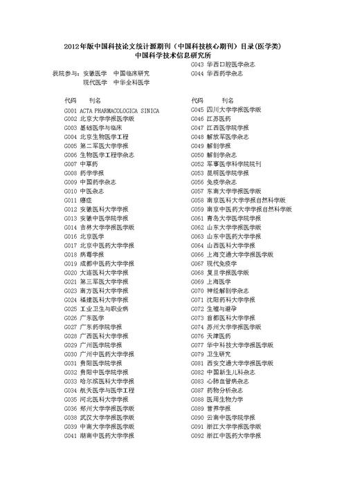 体育类中文核心期刊,绝对策略计划研究_社交版40.12.0