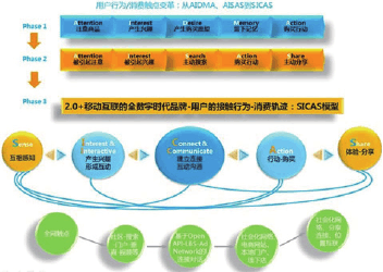 体育活动策划价格,绝对策略计划研究_社交版40.12.0