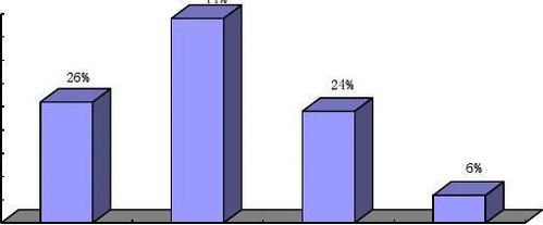 体育场地设施有哪些,绝对策略计划研究_社交版40.12.0