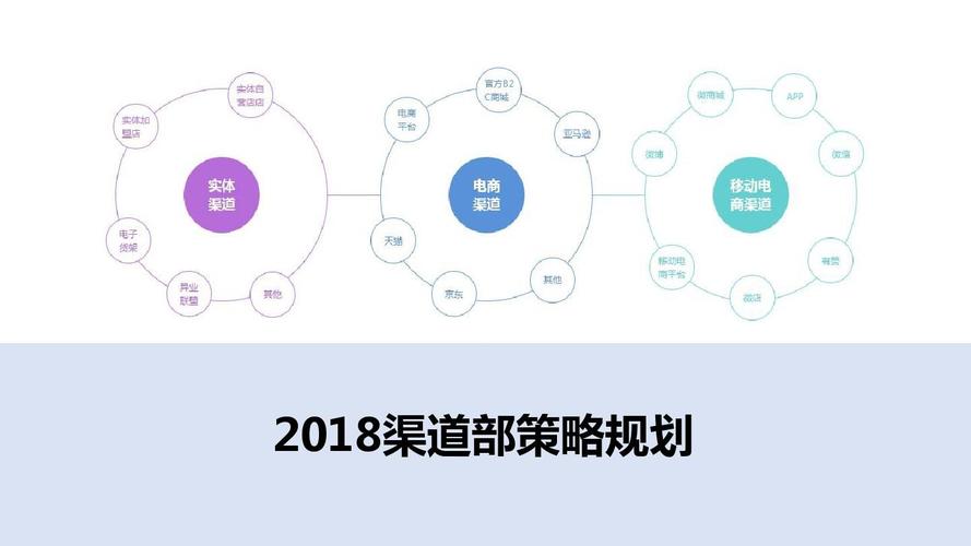 全国整车货运,绝对策略计划研究_社交版40.12.0