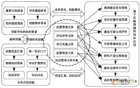 我是尚格·云顿