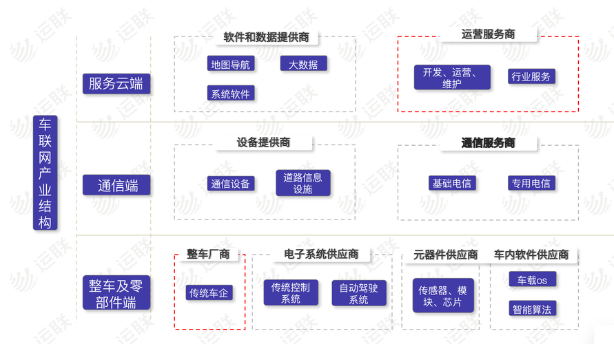 大件运输货运平台有哪些,设计策略快速解答_整版DKJ656.74