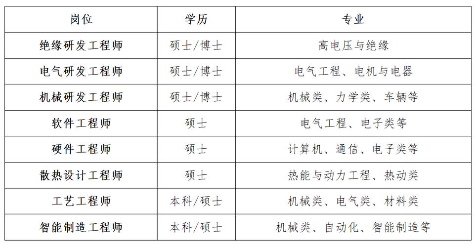 2025年2月 第184页