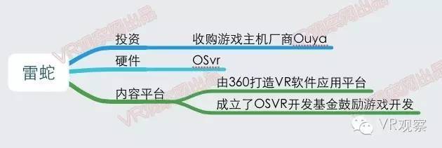 今曰开奖,真实经典策略设计_VR型43.237