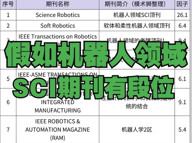 2025年2月 第164页