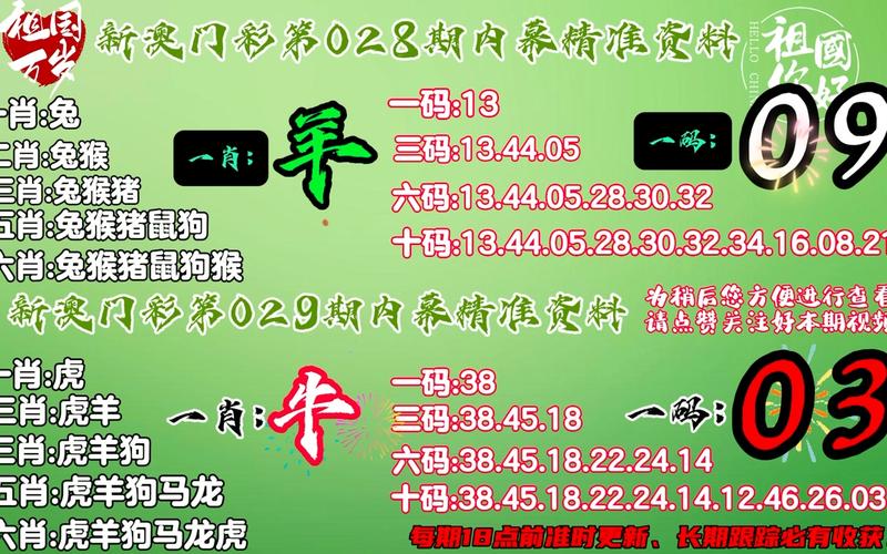 澳门特马波色走势,绝对策略计划研究_社交版40.12.0