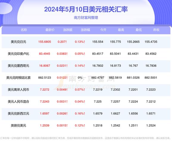 澳门赤兔版2023资料新,绝对策略计划研究_社交版40.12.0