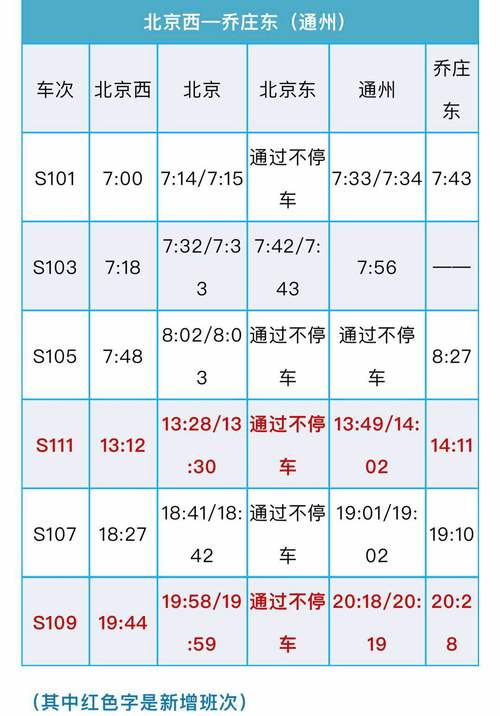 2025年2月 第141页