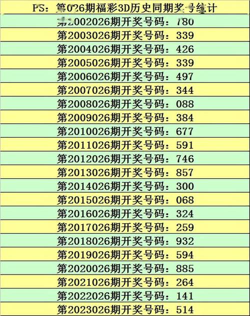 澳门六开彩开奖结果正版,绝对策略计划研究_社交版40.12.0