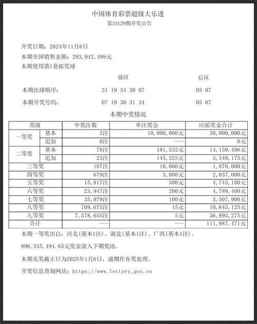 2025年2月 第136页