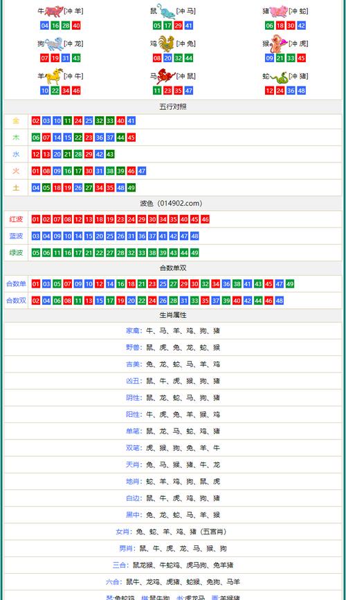 49629xom澳彩开奖结果查询,绝对策略计划研究_社交版40.12.0