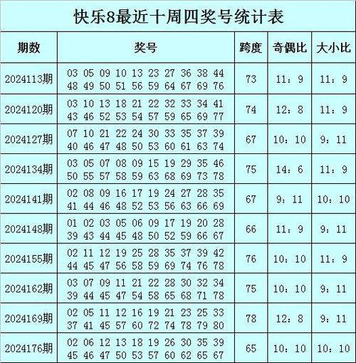 快8开奖结果今天的,设计策略快速解答_整版DKJ656.74