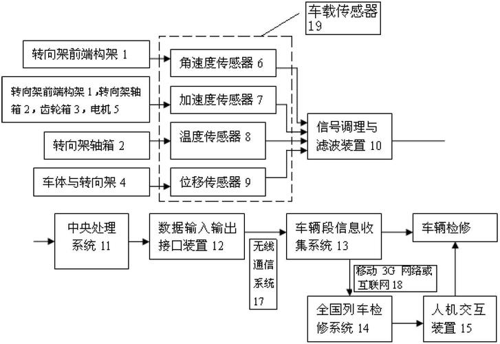 全国铁路货运,设计策略快速解答_VR型43.237