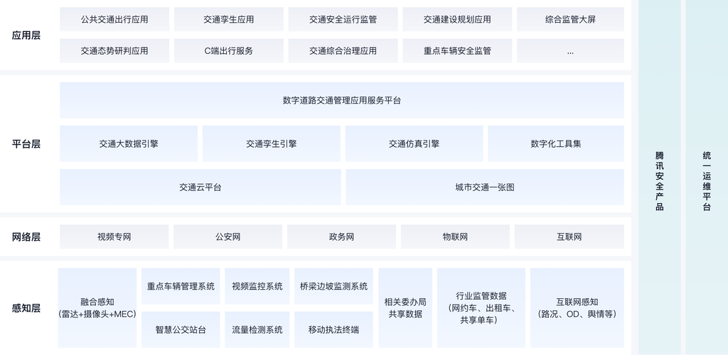 交通运输专业全国排名,设计策略快速解答_VR型43.237