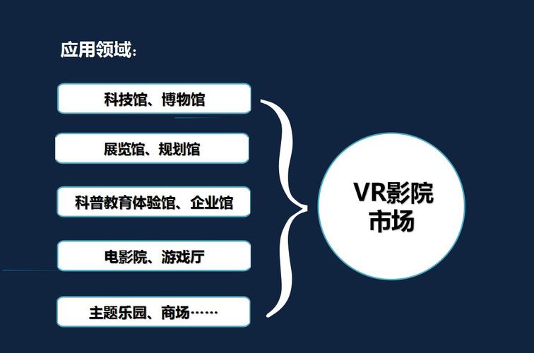 百色助学网电影