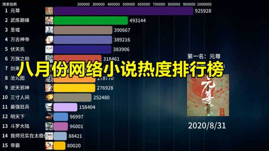 2020网络游戏人气排行榜,真实经典策略设计_VR型43.237