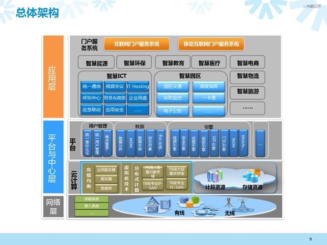 全国物流运输,真实经典策略设计_VR型43.237