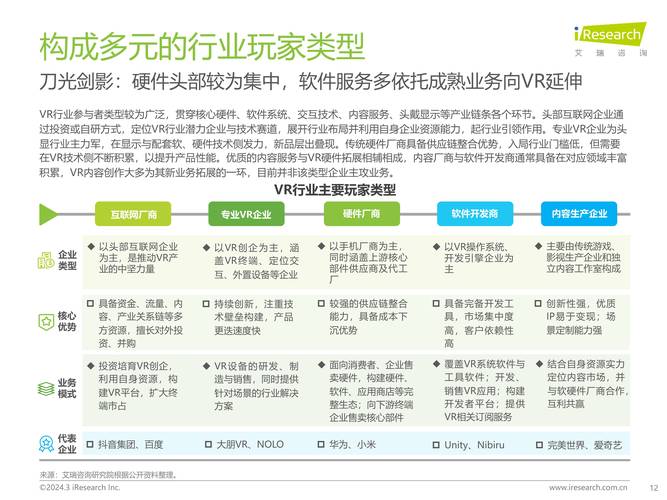 看不见的世界,设计策略快速解答_VR型43.237