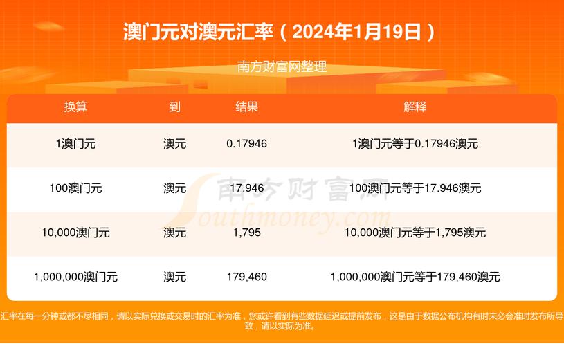 494949cc澳门资料大全,设计策略快速解答_VR型43.237