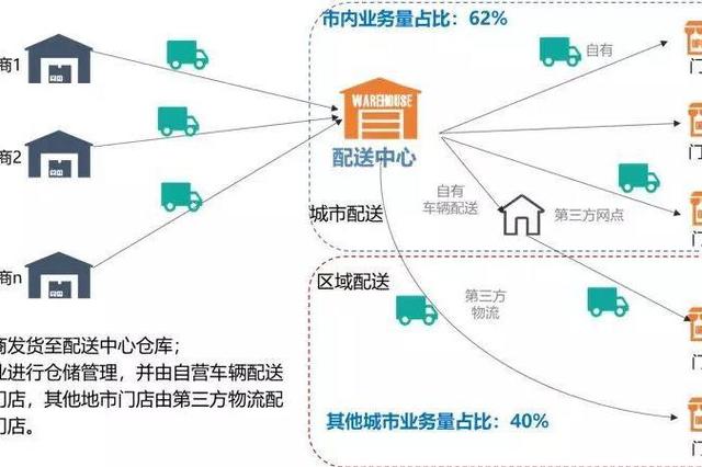 大件货物运输物流,设计策略快速解答_VR型43.237