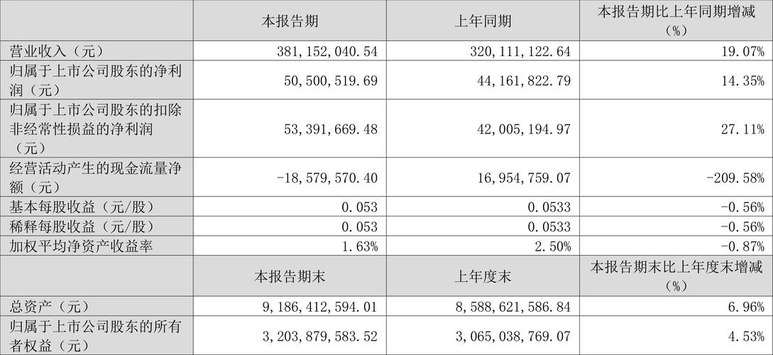 奥门开奖记录十开奖结果2022