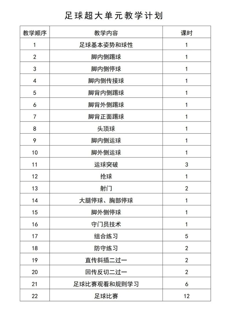 二年级体育活动有哪些,绝对策略计划研究_社交版40.12.0