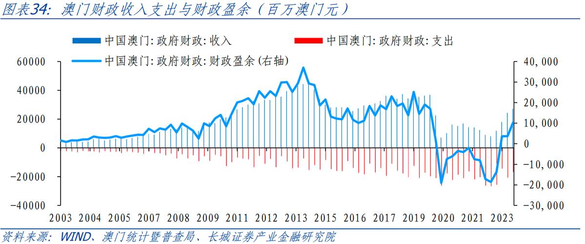 澳门特马好资料今晚开,绝对策略计划研究_社交版40.12.0