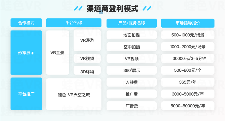 今日3开奖