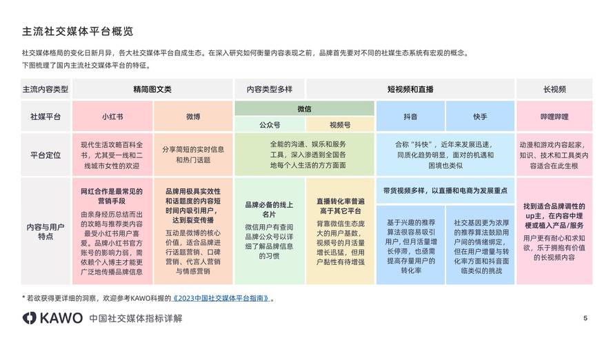 2023体育赛事一览表