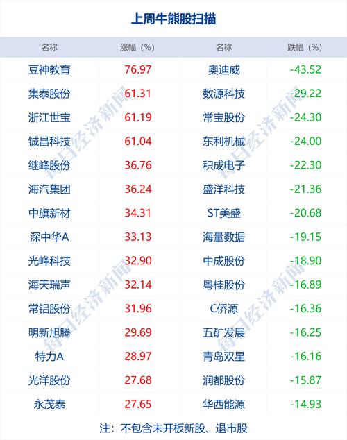 2022澳门六合全年资料,设计策略快速解答_VR型43.237