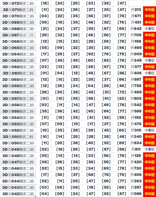 正宗黄大仙中特一肖,设计策略快速解答_VR型43.237