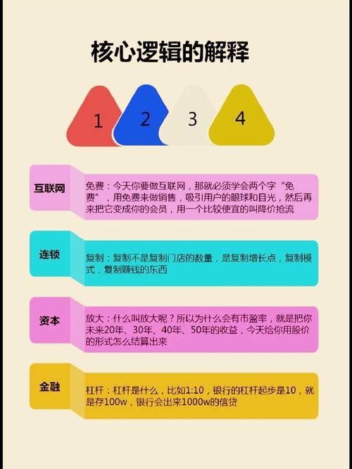 万能3码对照表,万能三码对应组合