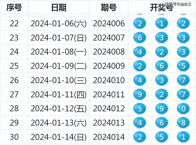 六肖中特期期准免费六肖报价,2025六盒宝典大全免费精准