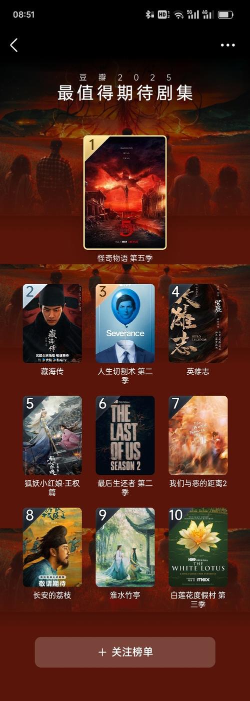 豆瓣评分排行榜电影,豆瓣评分排行榜电影2024