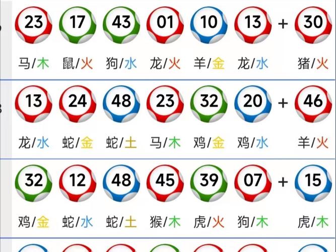澳门特马的开奖结果查询,新澳门开奖结果 开奖结果