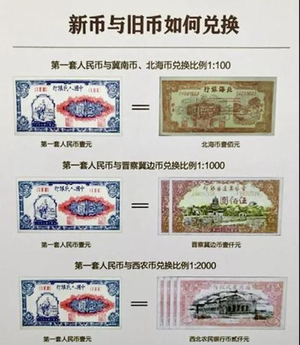 制假币印多少花多少,制假人民币量刑标准