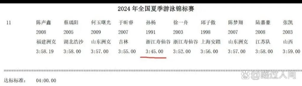 2025年5月18日 第5页