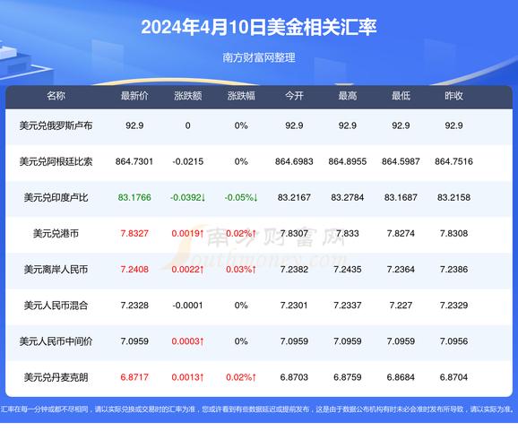 澳门开奖结果开奖记录表013和中美原则上达成协议与中美原则上达成协议的意义