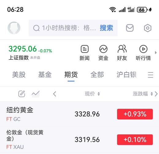新澳门开奖结果记录历史和现货黄金涨超0.9%与现货黄金涨超0.9怎么回事