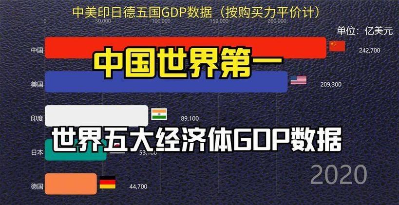 2005新澳门天天开好彩和中国全球好感度UP与中国全球好感度首次超过美国