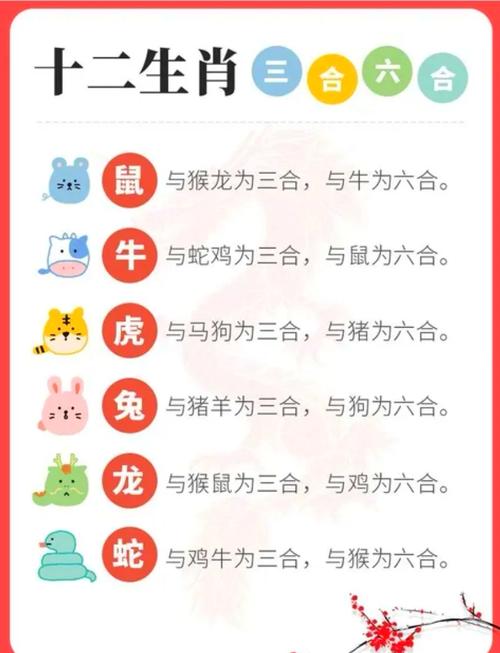 新2025澳门天天开好彩十二生肖图和一家五口空难前自拍与一家五口飞机