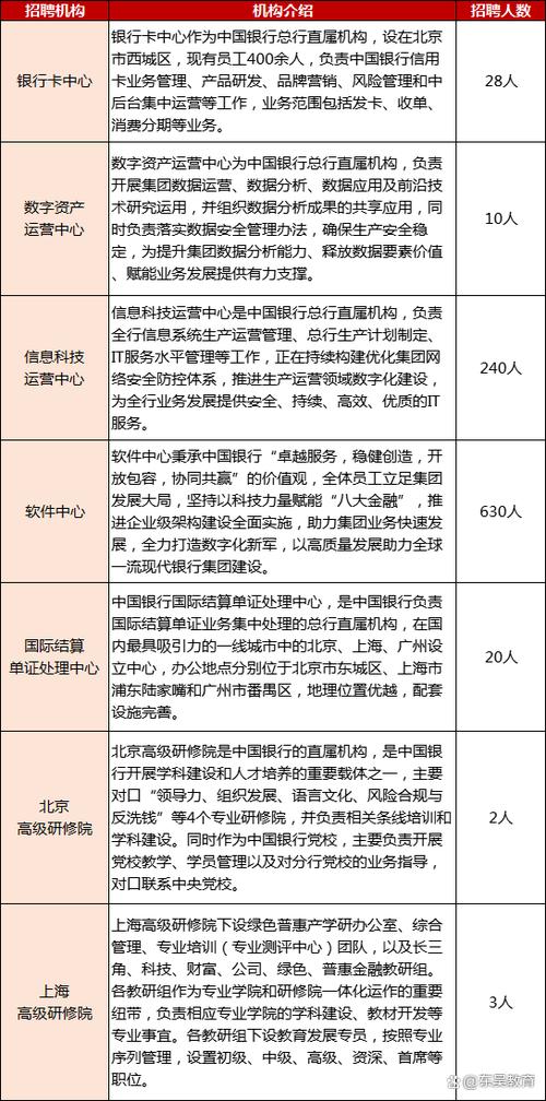 777788888管家婆免费和收8个offer年薪20万与年薪20w到手