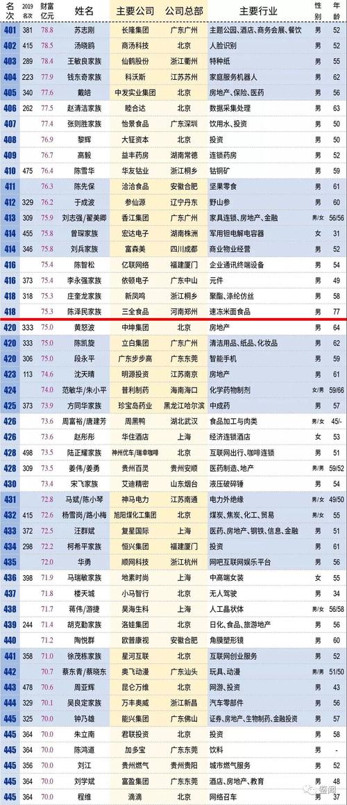 澳门研究生资料网站大全,和波音6年亏损近360亿与波音6年亏损近360亿的原因