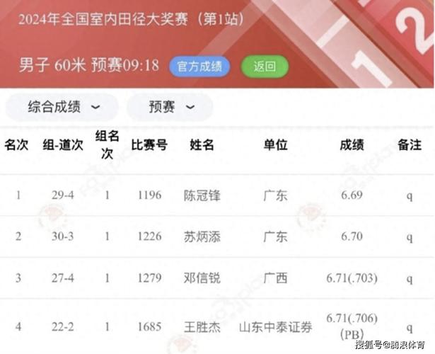 2025澳门天天开好彩大全回顾和苏炳添止步百米预赛与苏炳添止步百米预赛成绩