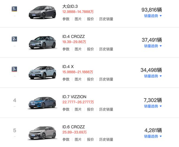 7777888888免费四肖和大众召回202662辆车与大众召回方案